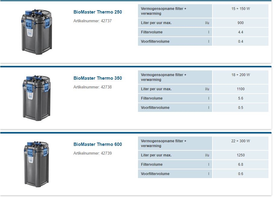 OASE BIOMASTER THERMO 250 BUITENFILTER