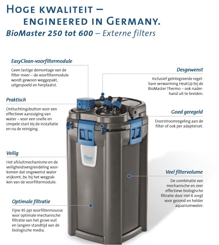 OASE BIOMASTER THERMO2 350 BUITENFILTER