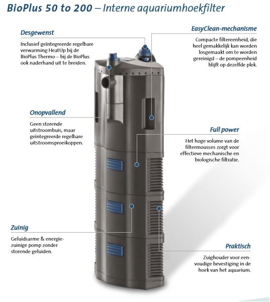 OASE BIOPLUS THERMO 100 BINNENFILTER