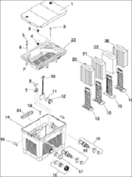 OASE BIOSMART 18000 VIJVERFILTER