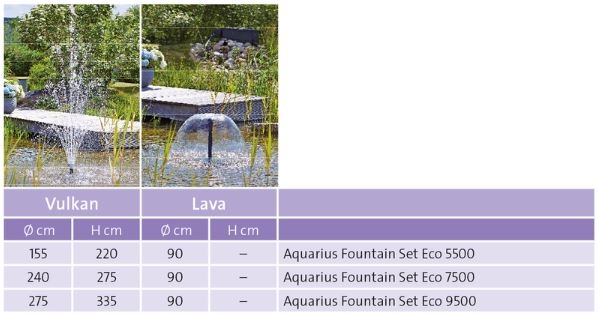 OASE FOUNTAIN SET ECO PREMIUM 9500
