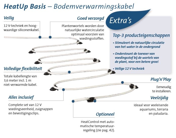 OASE HEATUP BASIS 10WATT  BODEMVERWARMINGSKABEL
