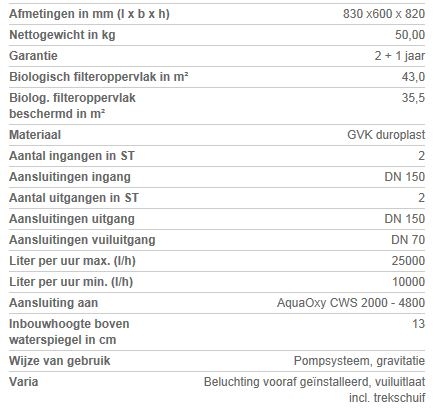 OASE PROFICLEAR PREMIUN MOVING BED MODULE