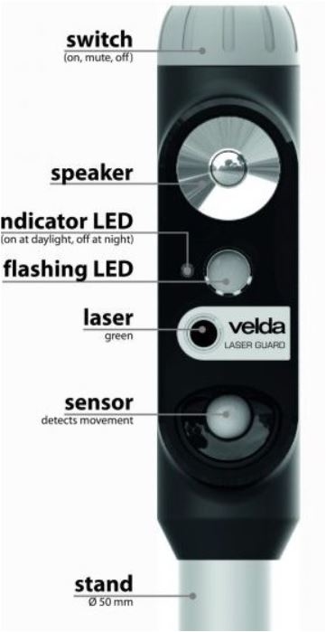 VELDA LASER GUARD TEGEN REIGERS EN ANDERE  INDRINGERS